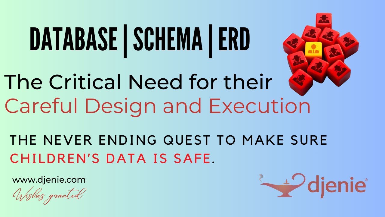 Database Schema Featured Image: Database - Schema - ERD. The critical need for their careful design and execution